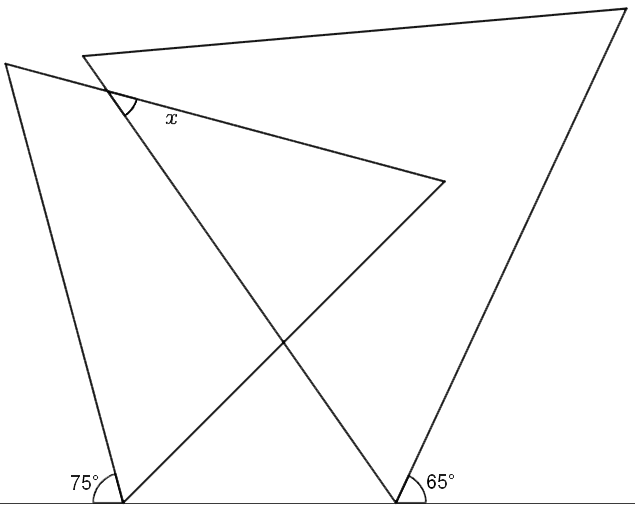 To trekanter som overlapper hverandre