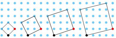 Fire kvadrater i forskjellige størrelser, rotert mot venstre