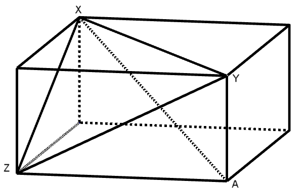 Kube med trekant