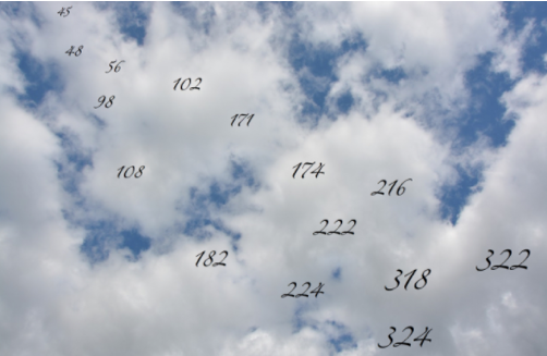 tall og skyer