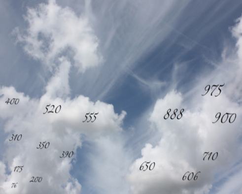tall i skyer