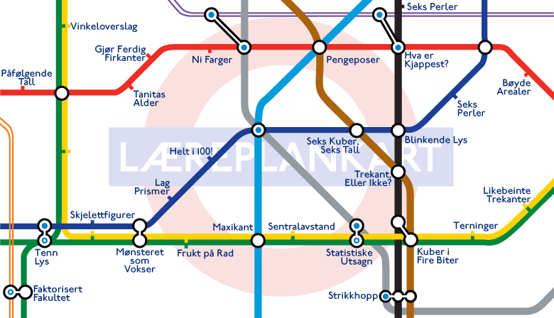 tube map læreplankart
