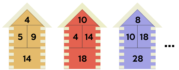 Tre strandhytter med tall