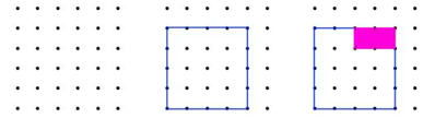 Prikkenett med et kvadrat tegnet opp mellom prikkene. I hjørnet av kvadratet er to små kvadrater markert rosa.