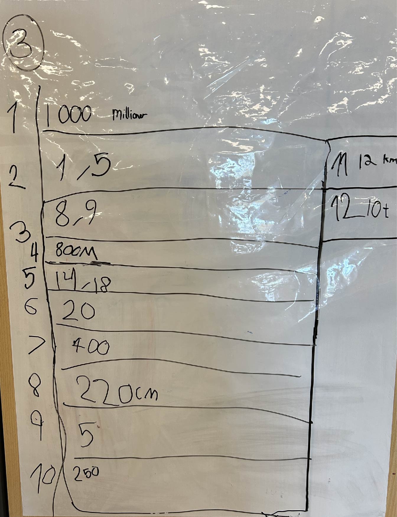 Løsningsforslag fra elever