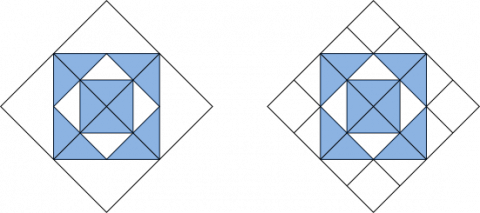 Bilde av to kvadrater med kvadrater og trekanter