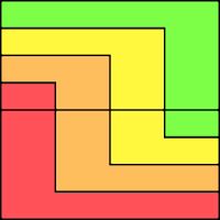 Kvadrat delt opp i fire forskjellige farger