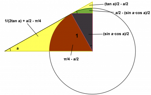 Stor trekant plassert i en sirkel, bergening av areal