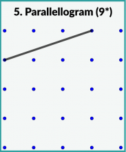 Ufullstendig parallellogram